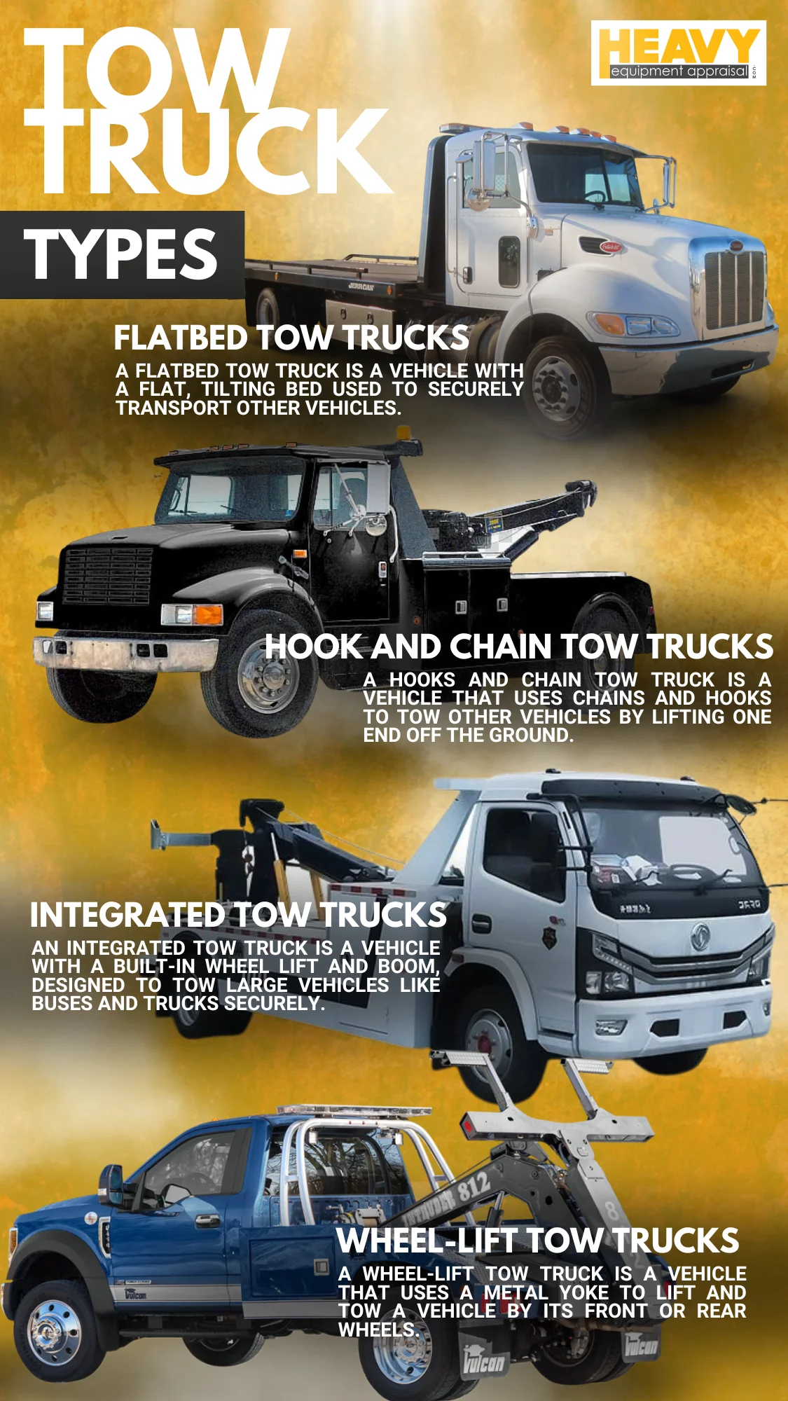 Comparison of six tow truck types in 2025, including flatbed, wheel-lift, integrated, rotator, hook and chain, and boom tow trucks, showcasing their unique features for vehicle towing and recovery.