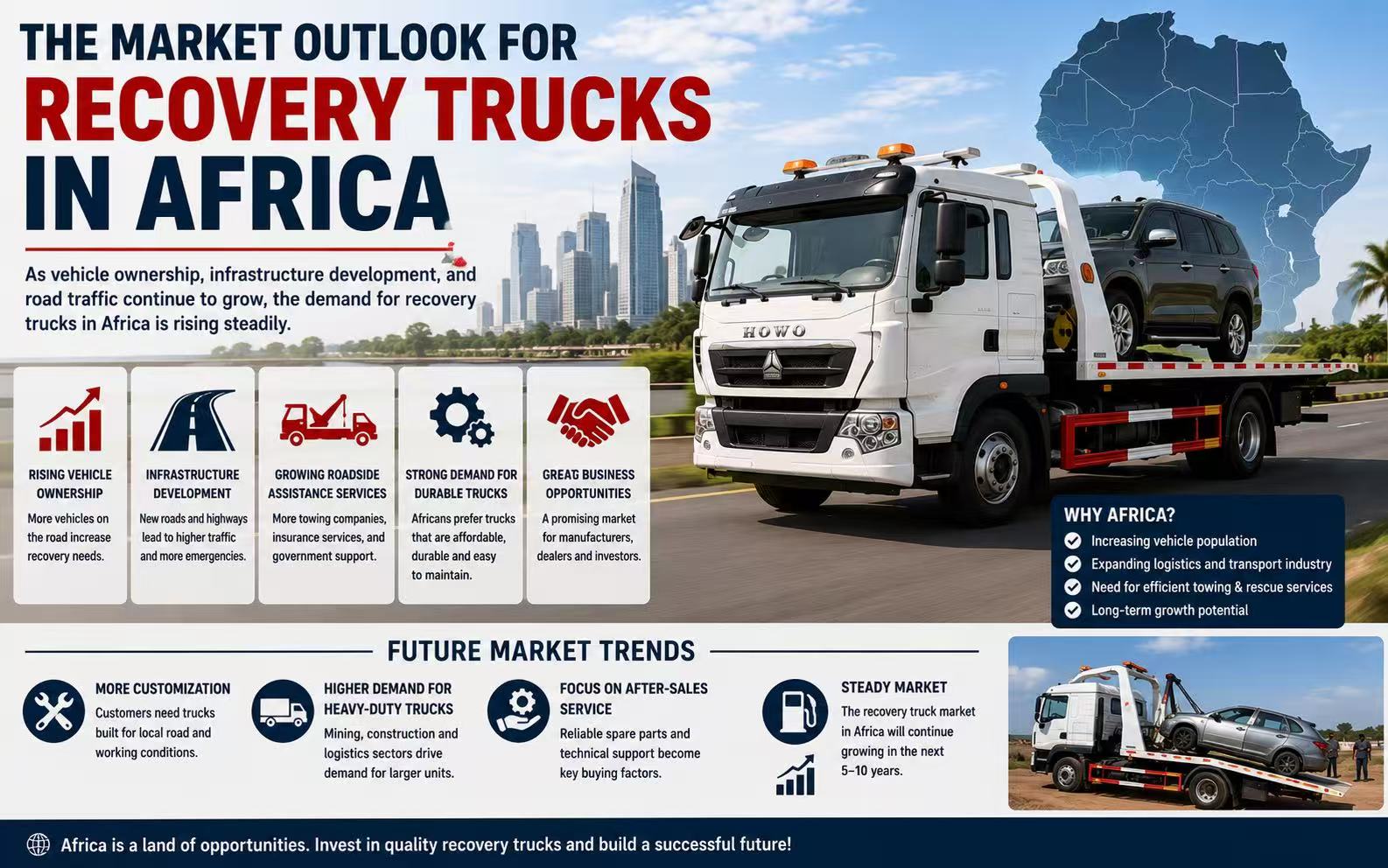 The Market Outlook for Recovery Trucks in Africa